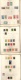 9886800 Luxemburgh Scarce Coll 1922/..
