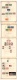 9886805 France Colonies Scarce LOT