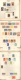 9886811 Portugal MINT LOT 1920/...