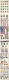 9887637 Poland Nice LOT Generally NH Wow!