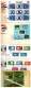 9912885 Paraguay Scarce FDC Perf-IMPERF HiCV