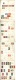 9916168 Niger 1921/... M/LH Coll HiCV Nice!