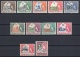 Basutoland: 1954 MNH Definitive Set QE II